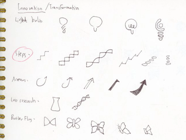 Sketches exploring ascending steps as a symbol of innovation and progress