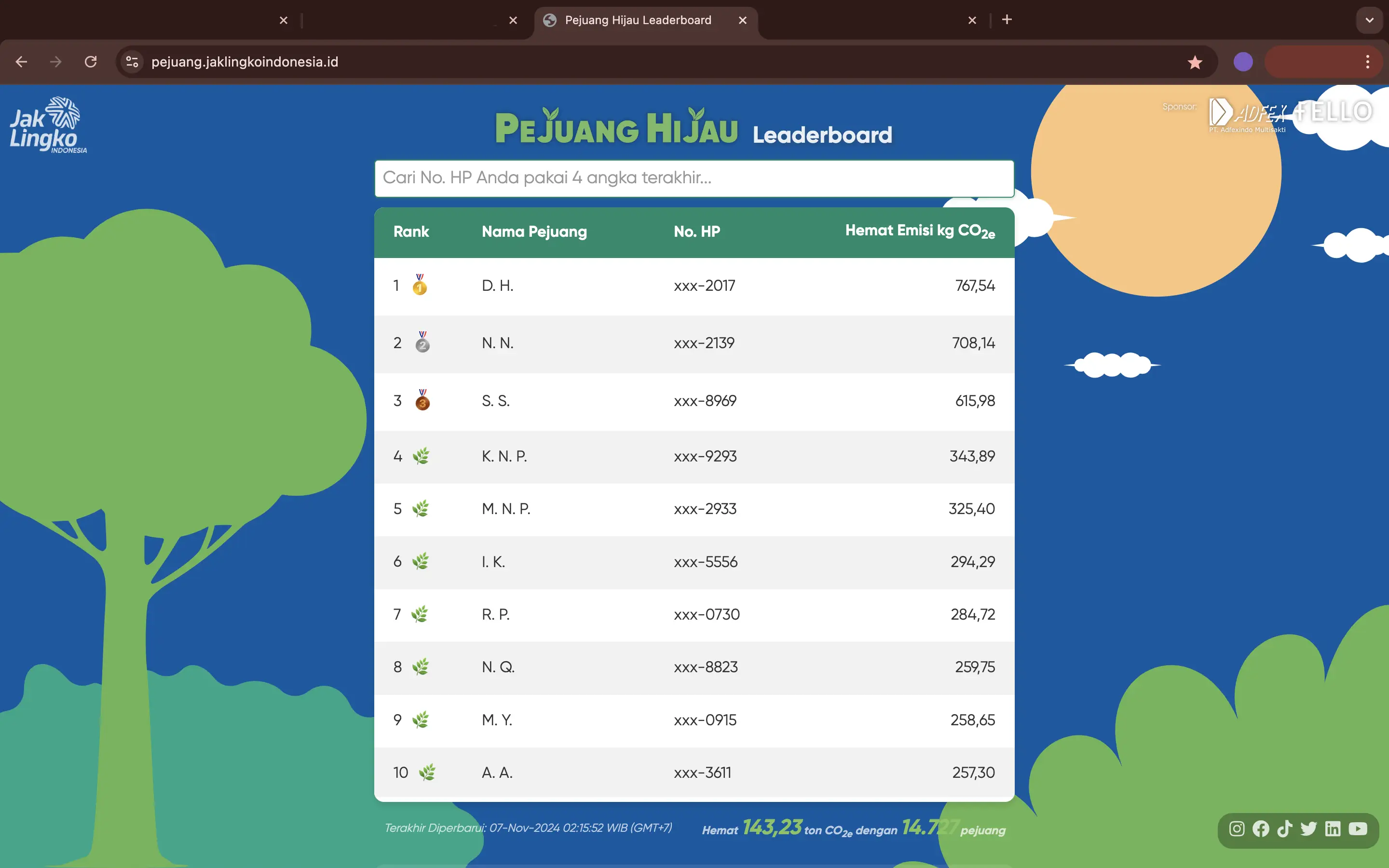 Pejuang Hijau campaign leaderboard landing page