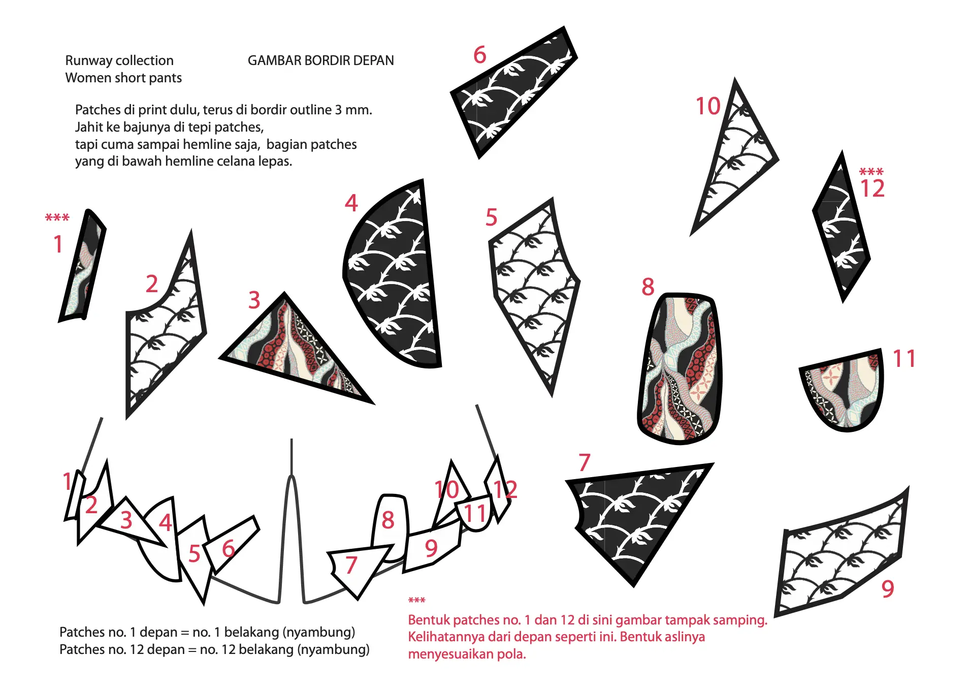 Catena SS17 patch and embroidery placement specification